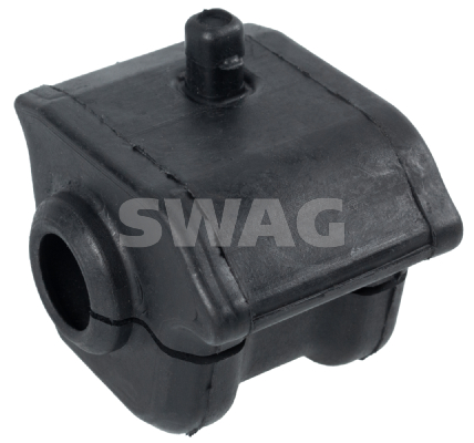 Ulożenie priečneho stabilizátora SWAG